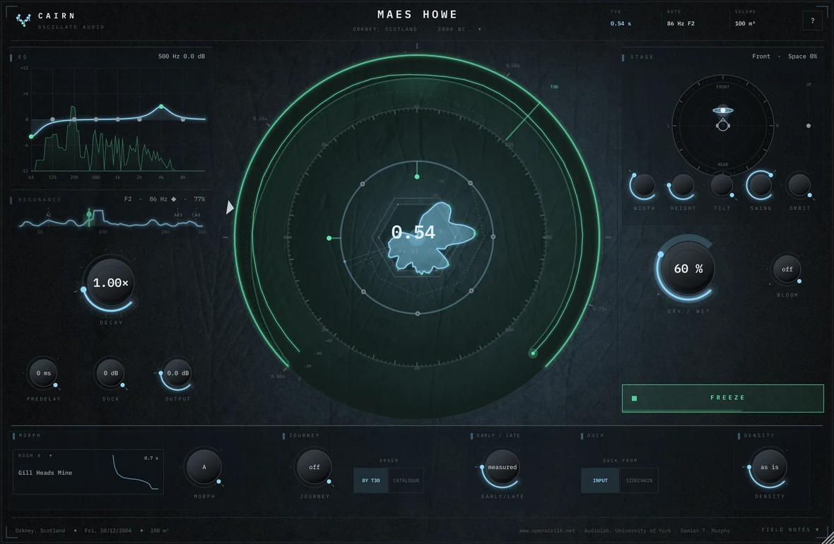 The CAIRN interface