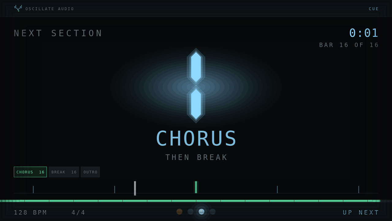 The CUE window on the last bar: the digit 1 in blue, pulsing with each beat inside a spotlight.