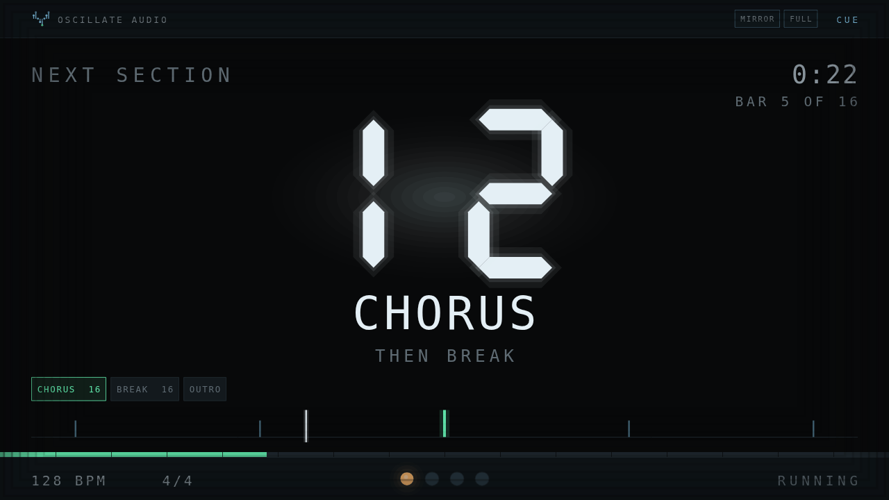 The CUE window with the mouse inside: MIRROR and FULL chips, the clock 0:22 and BAR 5 OF 16 top right, the setlist rail above the timeline.