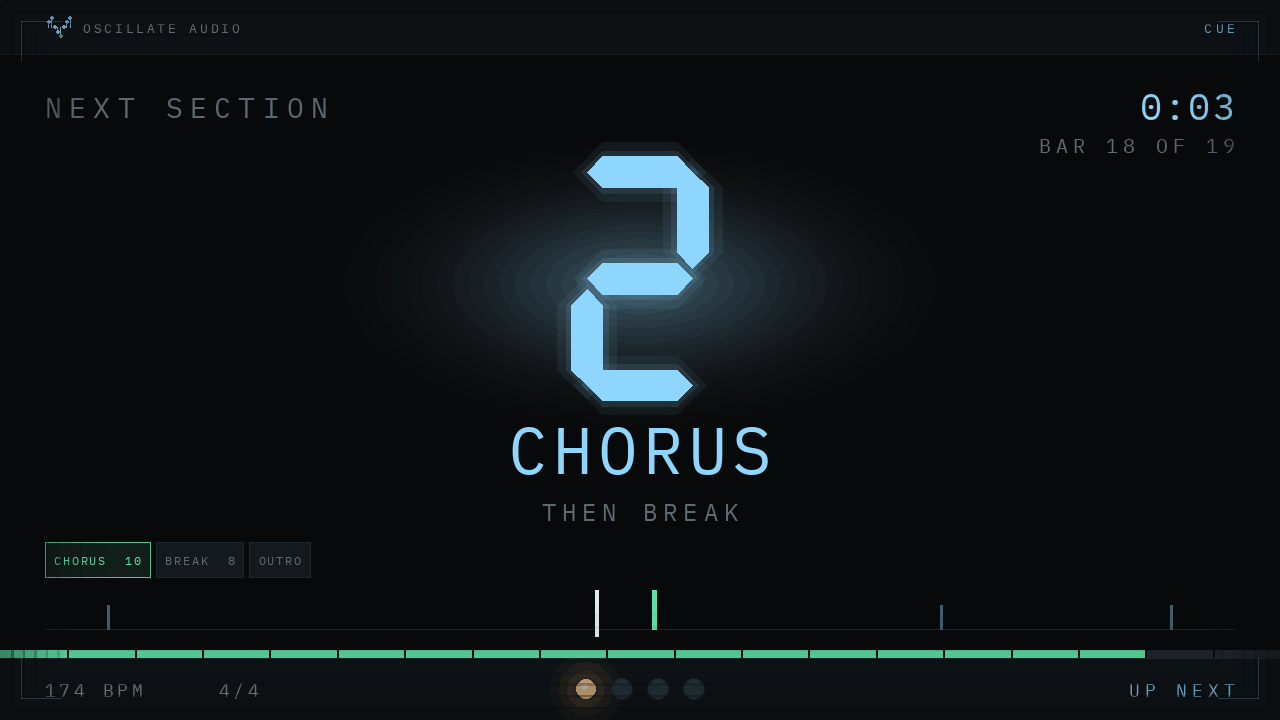 The CUE display in its warning state, two bars to go, shifted to blue.