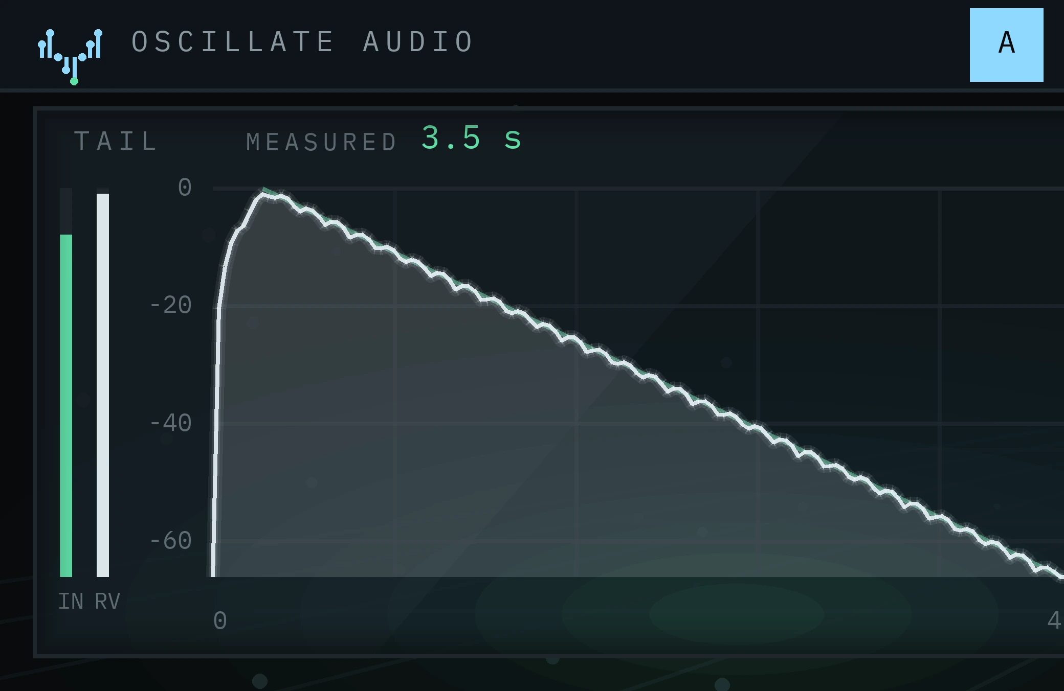 The HALO device, TAIL field